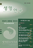 서강대 생명문화연구소, 「생명연구」 제33집