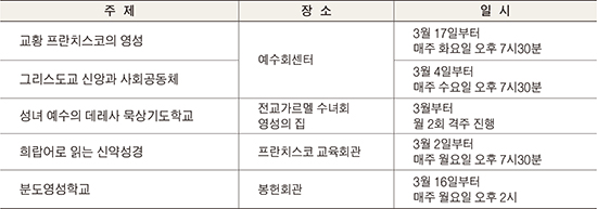 교회는 지금 신앙 교육 중… “공부합시다”