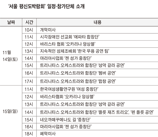 서울 평신도단체 박람회 연다