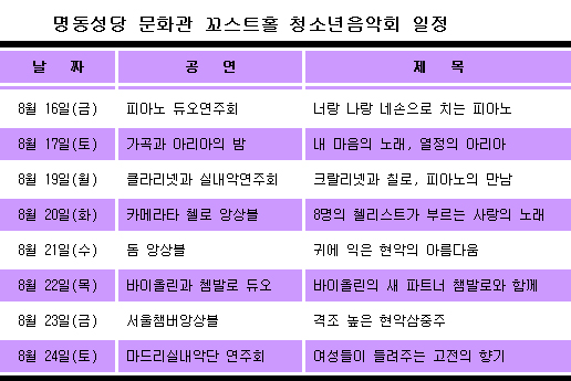 명동 꼬스트홀 청소년 음악회